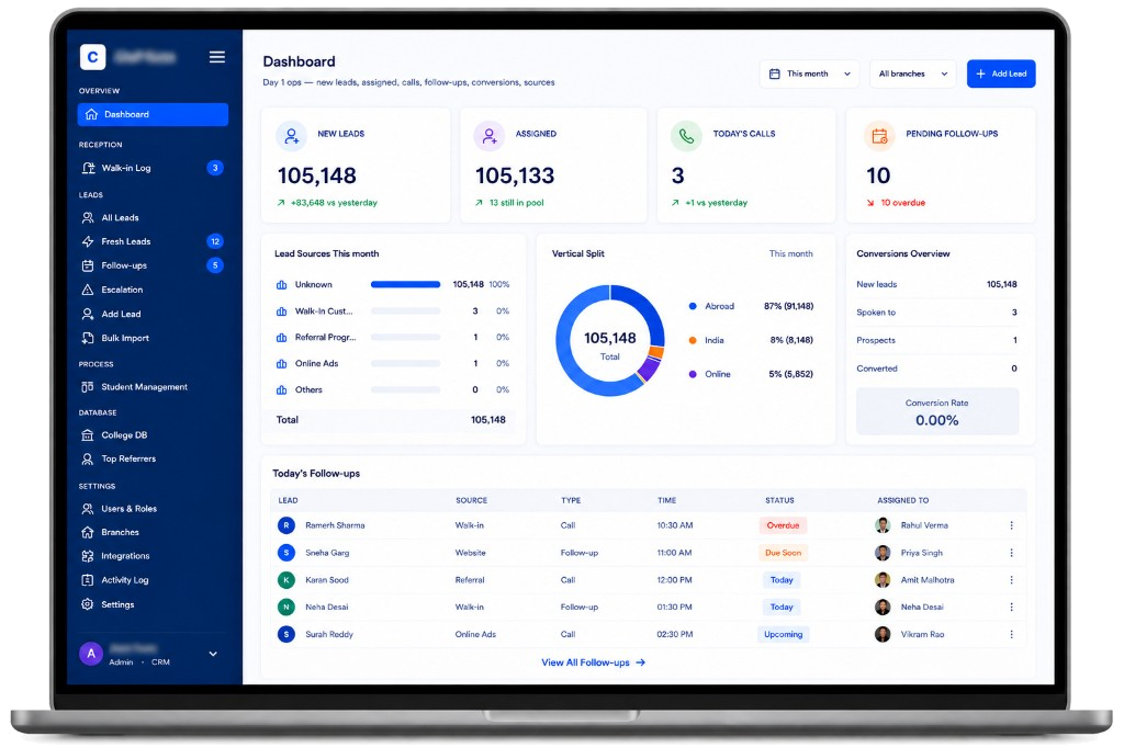 CAP CRM